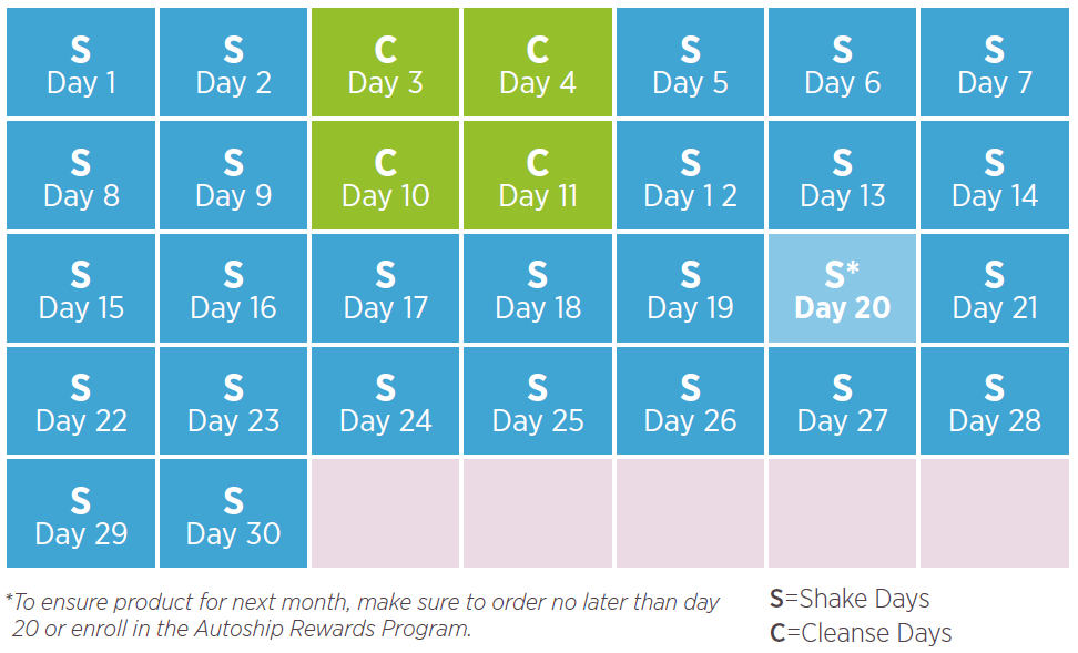 Customizing Your Isagenix Shake Day Schedule